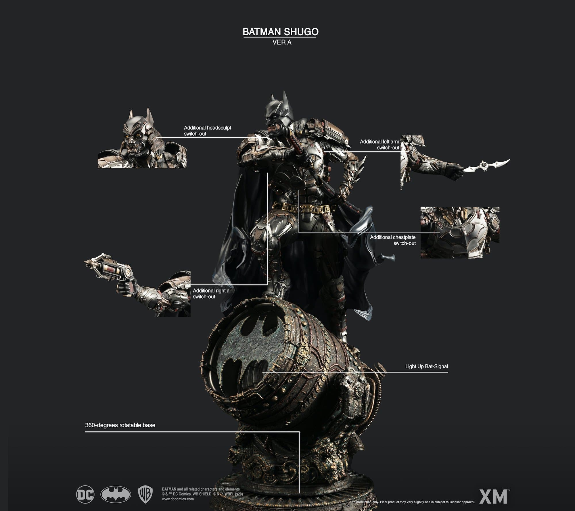 Samurai Series: Batman Shugo