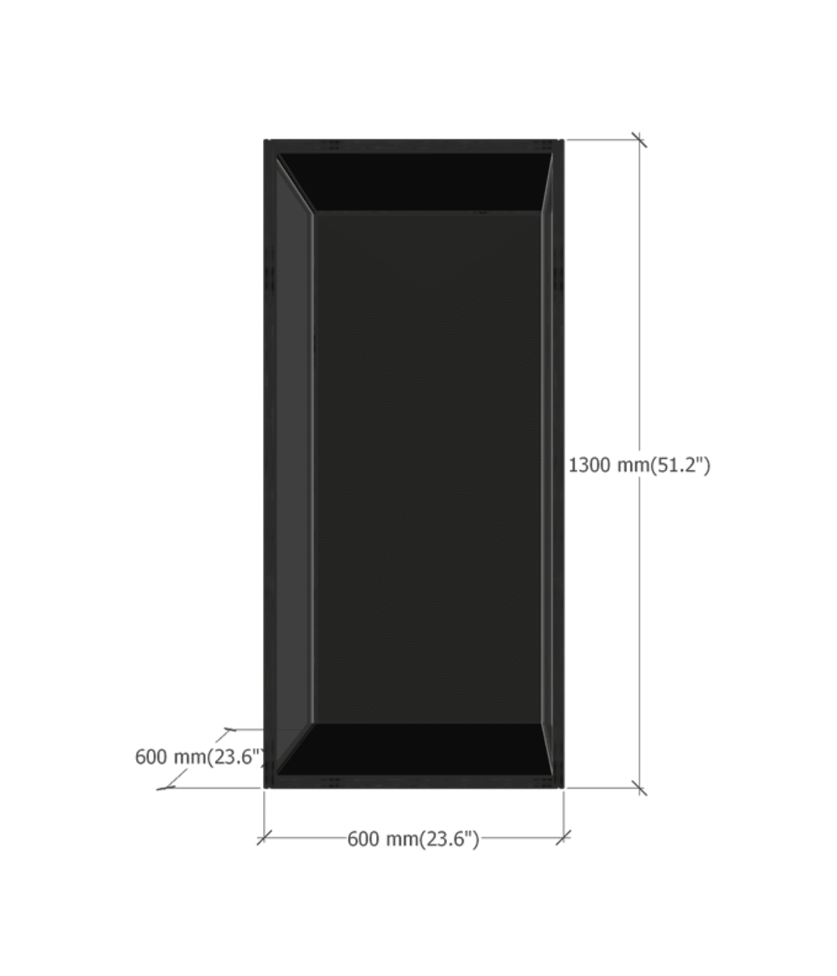 df with dimensions