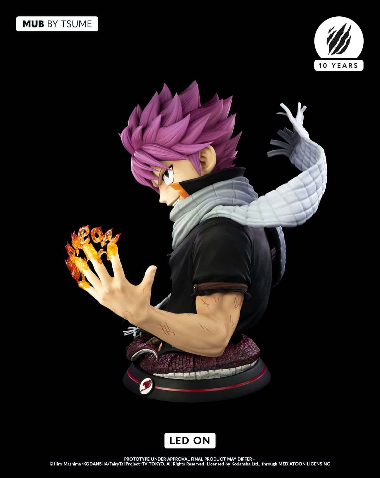 n eiatg