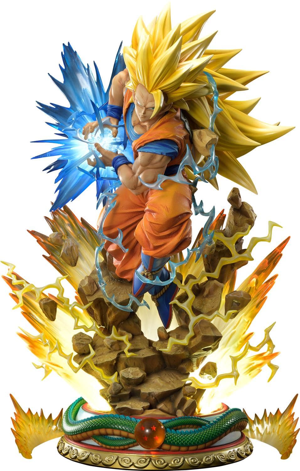 Goku