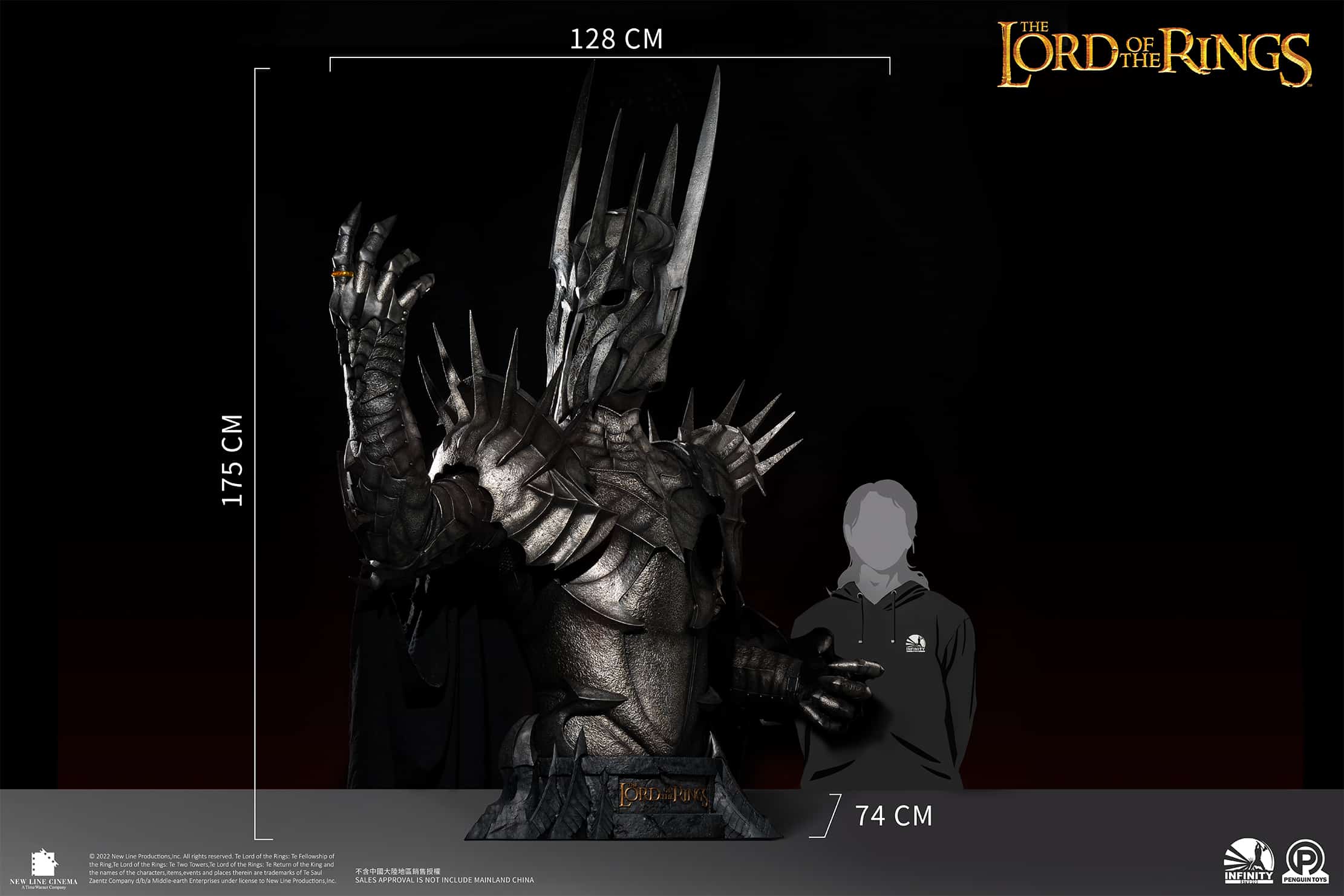 size