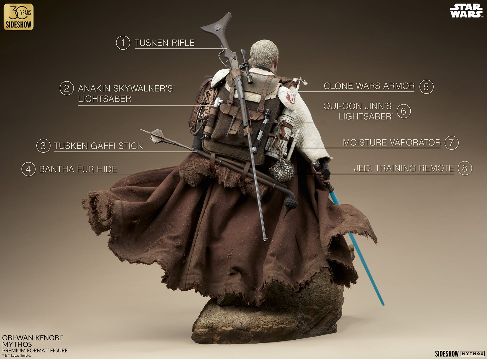 Sideshow Collectibles Obi-Wan Kenobi Mythos Premium Format Figure Star Wars Limited Statue