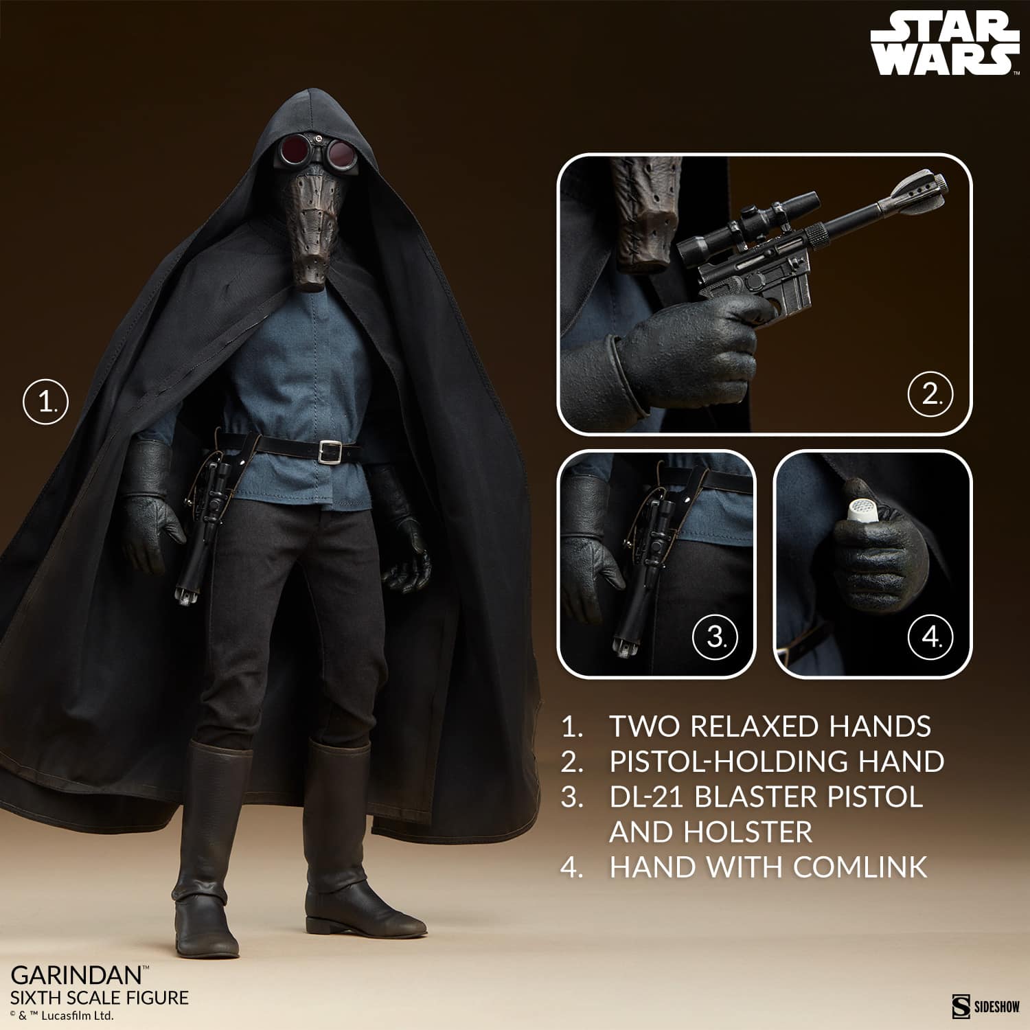 Sideshow Collectibles Garindan Sixth Scale Figure Star Wars Limited Collectible